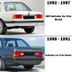 Πισινά Φανάρια Set Για Bmw 3 E30 M40 87-90 Φιμέ Reliable Auto Parts