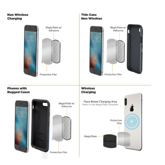 Μαγνητική Βάση Ποτηροθήκης Για Smartphone Με Θύρες USB Scosche MAGPCUP