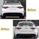 Αεροτομή Πορτ Παγκάζ Για Alfa Romeo Giulia 2018+ Quadrifoglio Look V2 Style Μαύρο Γυαλιστερό Από Abs Πλαστικό
