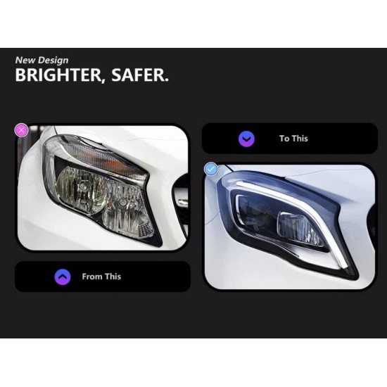 Μπροστινά Φανάρια Set Για Mercedes-Benz GLA X156 14-17 Upgrade Σε Facelift Look Μαύρα Full Led DRL Με Μοτέρ Carner