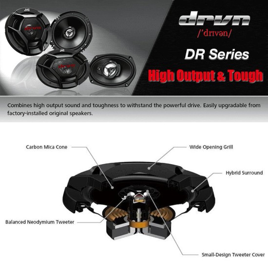 Ηχεία Αυτοκινήτου JVC DR420 Διαιρούμενα 10cm 4" 35 Watt Rms/220 Watt Max. (Με καπάκια) 2 Δρόμων Ζευγάρι 2 Τεμάχια