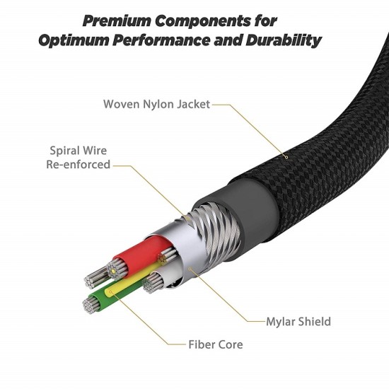 Scosche CAB4 StrikeLine™ Premium Braided Cable for USB-C Devices SPACE GREY-