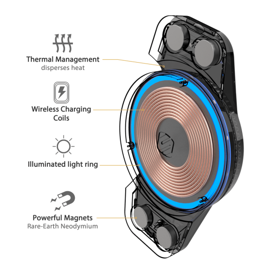 Scosche MCQVP-XTET MagicMount™ Charge3 Vent Βάση Ασύρματης Φόρτισης-