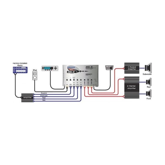 AudioControl DQL-8 Επεξεργαστής Ήχου 8 Καναλιών 400W RMS (Τεμάχιο)-