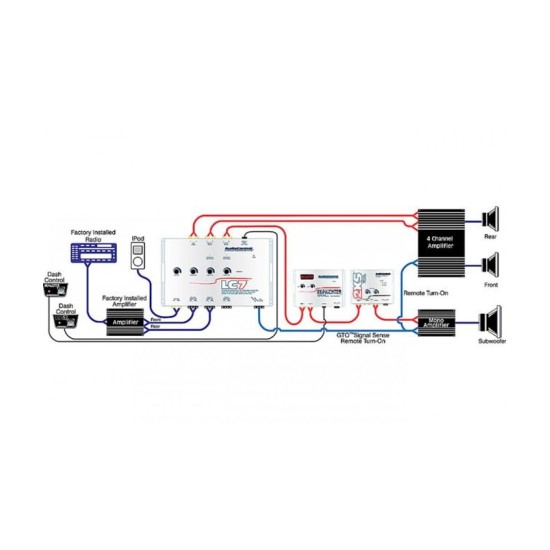 AudioControl THE EPICENTER Επεξεργαστής Ψηφιακής Αποκατάστασης Μπάσων (Τεμάχιο)-