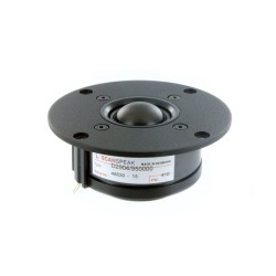 Scan Speak D2904/950000