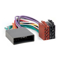 Conchord PEUGEOT Conchord PEUGEOT