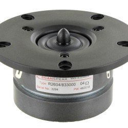 Scan speak R2604/833000