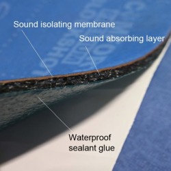 Comfort Mat Blockshot 8mm