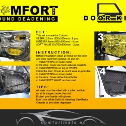 Comfort Mat Door Kit Comfort Mat Door Kit