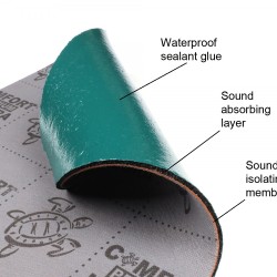 Comfort Mat Integra 6mm Comfort Mat Integra 6mm