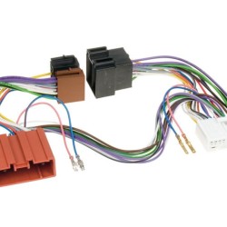 Esx PPK 17