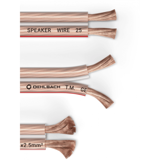 Oehlbach Speaker Wire SP-25 Καλώδιο Ηχείων 2 x 2,5 mm² 10m Διαφανές (Τεμάχιο)