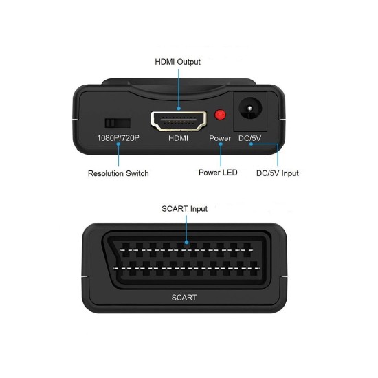 AvLink 122.417UK HDMI σε Scart Converter (Τεμάχιο)