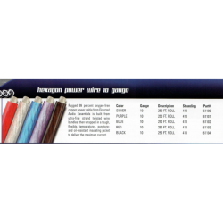 Directed  61100 Ρευμάτων Υψηλής Ποιότητας 10 Gauge Για Εύκολη Εγκατάσταση Silver(1 Μετρο) Directed  61100 Ρευμάτων Υψηλής Ποιότητας 10 Gauge Για Εύκολη Εγκατάσταση Silver(1 Μετρο)