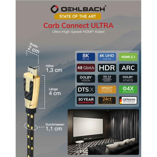 Oehlbach CARB CONNECT ULTRA Καλώδιο HDMI® High End 8K 1,2m Black/Gold (Τεμάχιο)