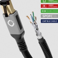 Oehlbach Stream Primus High End Streaming & Καλώδιο Δικτύου Cat 8.1 0.50m (Τεμάχιο)