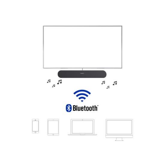 DAMPF Air Hospitality Soundbar για Ξενοδοχεία Black (Τεμάχιο) DAMPF Air Hospitality Soundbar για Ξενοδοχεία Black (Τεμάχιο)