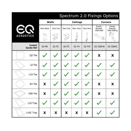 EQ Acoustics Flexi Hooks Γάντζοι Ταβανιού Εγκατάστασης Ακουστικών Πλακιδίων (Σετ)