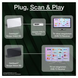 Oehlbach SCOPE VISION 5G Εσωτερική Κεραία για DVB-T2 με 5G filter Black (Τεμάχιο) Oehlbach SCOPE VISION 5G Εσωτερική Κεραία για DVB-T2 με 5G filter Black (Τεμάχιο)