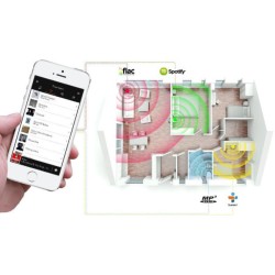 Adastra Smart Pack Multiroom1 Πακέτο με Streaming Ενισχυτή S260-WIFI και 2 Ηχεία Οροφής SL6 Λευκά (Σετ) Adastra Smart Pack Multiroom1 Πακέτο με Streaming Ενισχυτή S260-WIFI και 2 Ηχεία Οροφής SL6 Λευκά (Σετ)