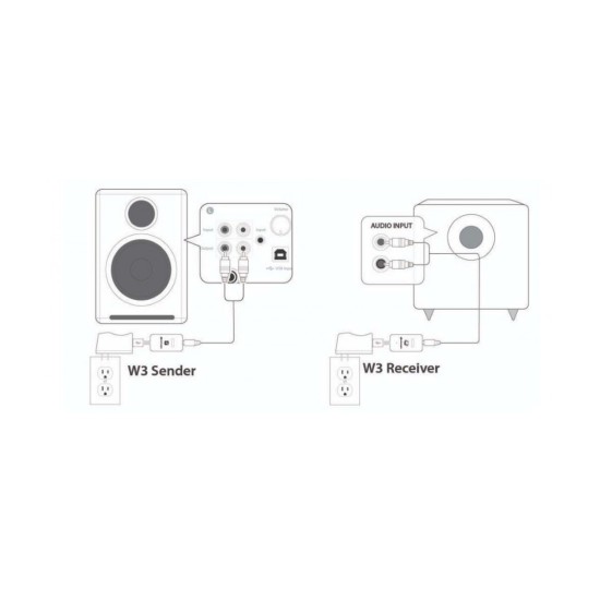 Audioengine S8BL-W3 Ασύρματο Αυτοενισχυόμενο Subwoofer 8'' 125W RMS Μαύρο (Τεμάχιο)