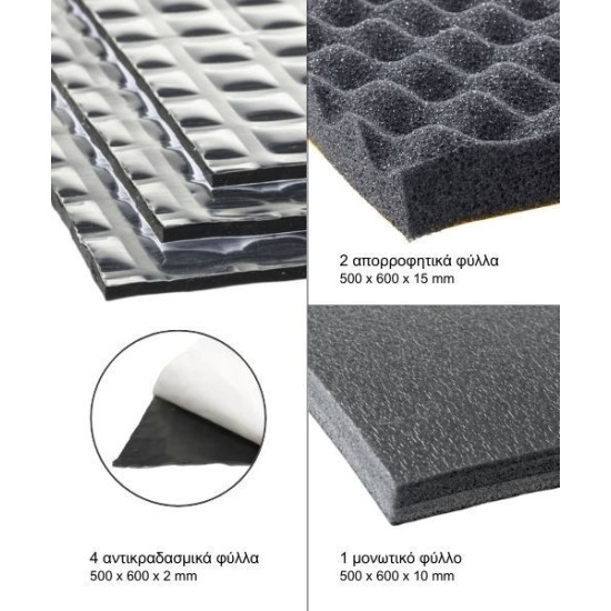 Silent Coat DOOR DAMPING SET Πακέτο Μόνωσης Αυτοκινήτου για Πόρτες