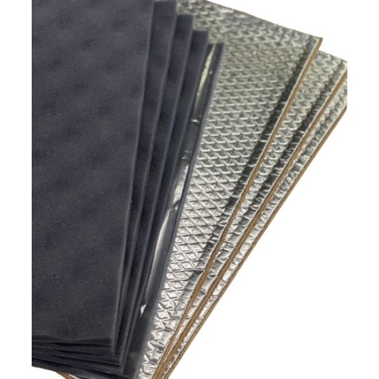 Directed Doorkit Πακέτο Μόνωσης Πόρτας Αυτοκινήτου