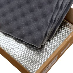 Directed Doorkit Πακέτο Μόνωσης Πόρτας Αυτοκινήτου