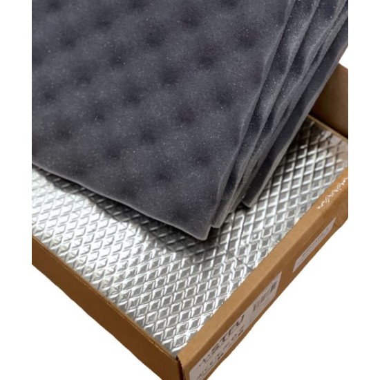 Directed Doorkit Πακέτο Μόνωσης Πόρτας Αυτοκινήτου