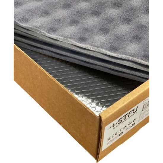 Directed Doorkit Πακέτο Μόνωσης Πόρτας Αυτοκινήτου