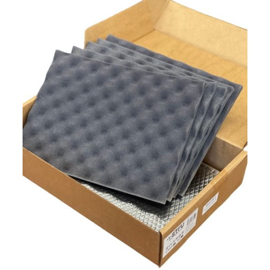 Directed Doorkit Πακέτο Μόνωσης Πόρτας Αυτοκινήτου